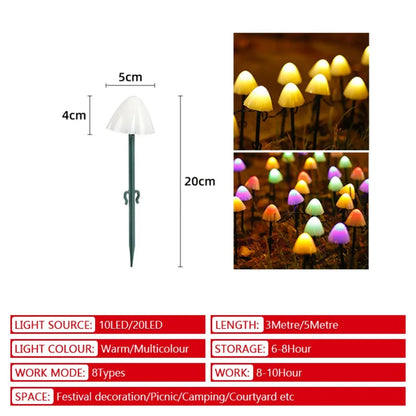 Solcellsdriven LED Svampbelysning